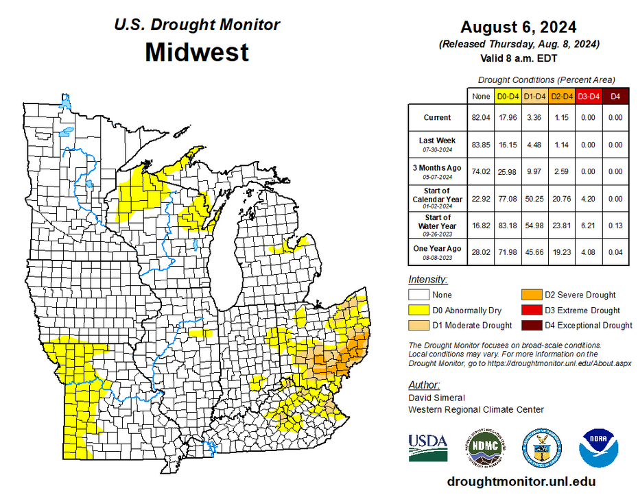 Miswest drought monito 8/6/24